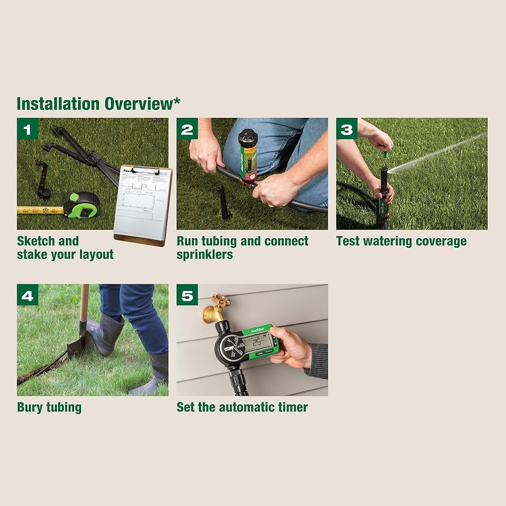 : Rain Bird 32ETI Easy to Install In-Ground Automatic Sprinkler System Kit : Patio, Lawn & Garden
