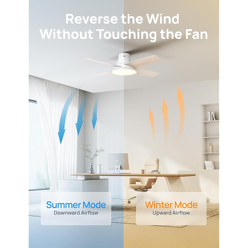 Dreo Ceiling Fans with Lights, 12 Speeds & 3 Fan Modes, Quiet DC Motor, Low Profile Easy to Install, Flush Mount Smart Ceiling Fan with Dimmable LED, 12H Timer for Bedroom, Remote, White, 44'' -