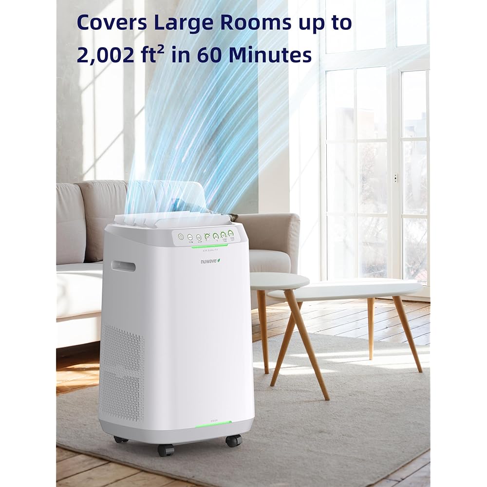 Nuwave OxyPure ZERO Smart Air Purifier, Large Area up to 2,002 Sq Ft, Dual 4-Stage Air Filtration, Adjustable 30°, 60°, 90° Vents, Washable & Reusable Filters for ZERO Waste & Replacements, White : Home & Kitchen