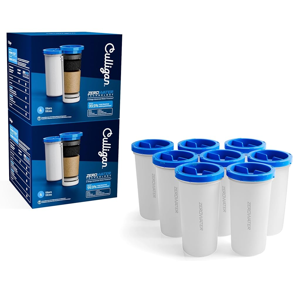 Culligan with ZeroWater Technology Replacement Filter 8-Pack, 5-Stage Advanced Water Filter – IAPMO Certified to Reduce Lead, Total PFAS (Forever Chemicals), Mercury, Fluoride, and Chlorine: Tools & Home Improvement