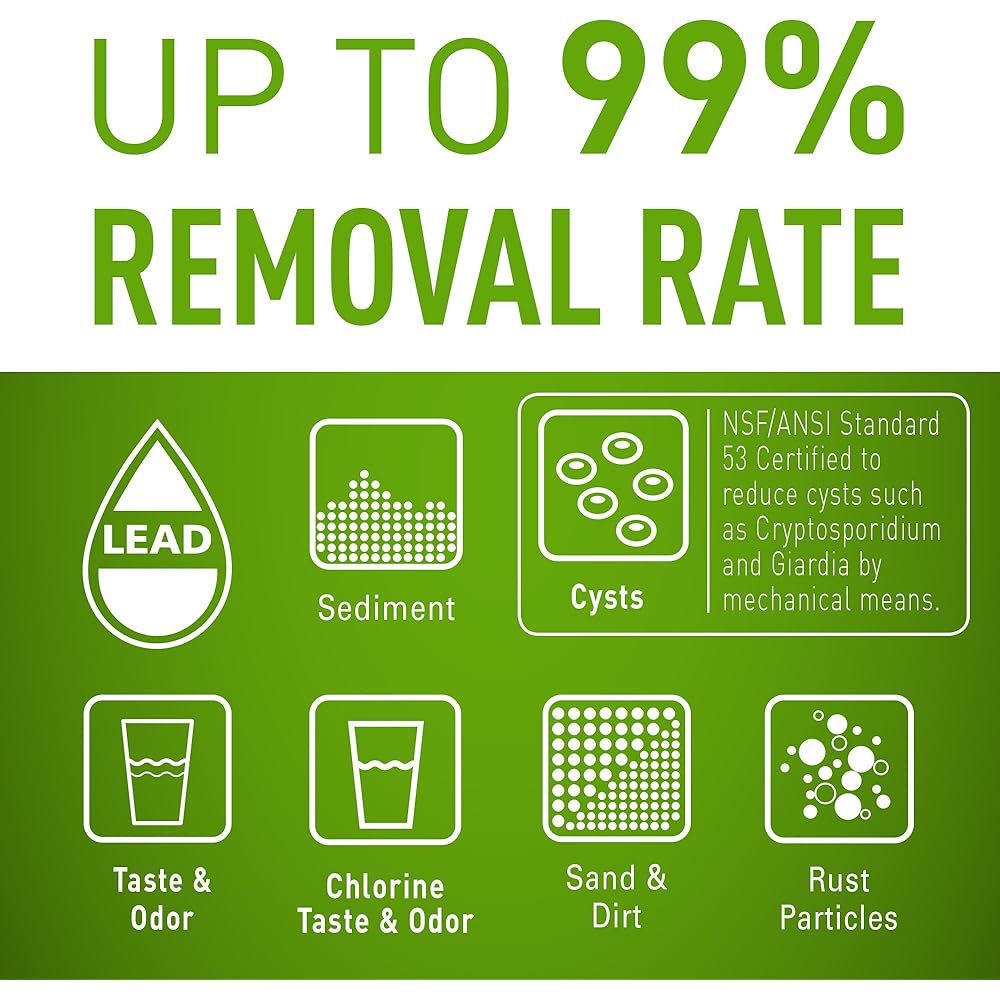 Pentair Everpure H-104 Quick-Change Filter Cartridge, EV961211, For Use in Everpure H-104 Drinking Water System, 1,000 Gallon Capacity, 0.5 Micron