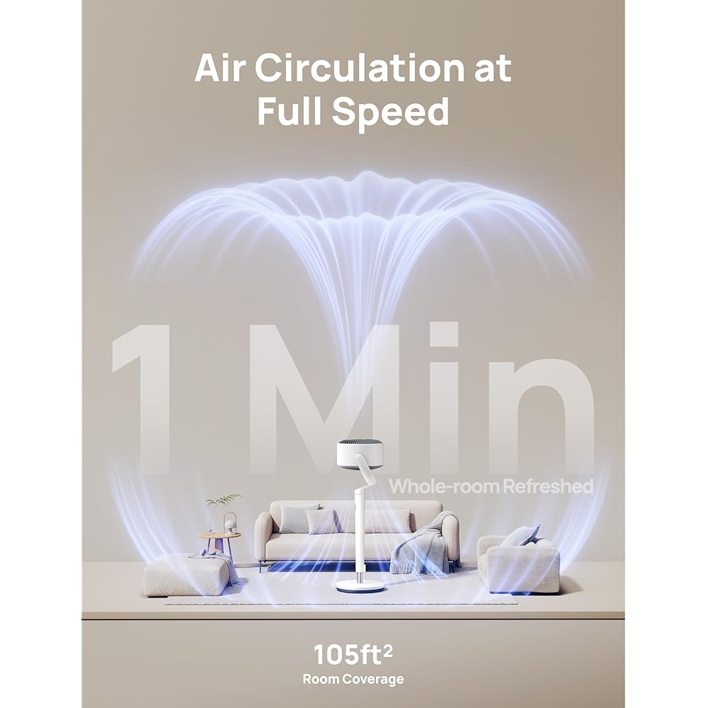 Dreo Smart Fan for Bedroom, 120° +120° Omni-Directional Oscillating Fans, 90ft Quiet Pedestal Fan with RGB Light, 9 Speeds, 6 Modes, 20dB, 8H Timer, Wi-Fi/Voice/Alexa, 37-42