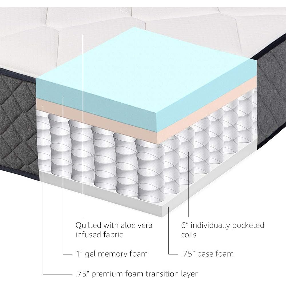 Amazon Basics Memory Foam Mattress, Twin Size Mattress, Hybrid, 10-Inch, Medium Feel, Motion Isolation Springs, White/Gray : Home & Kitchen