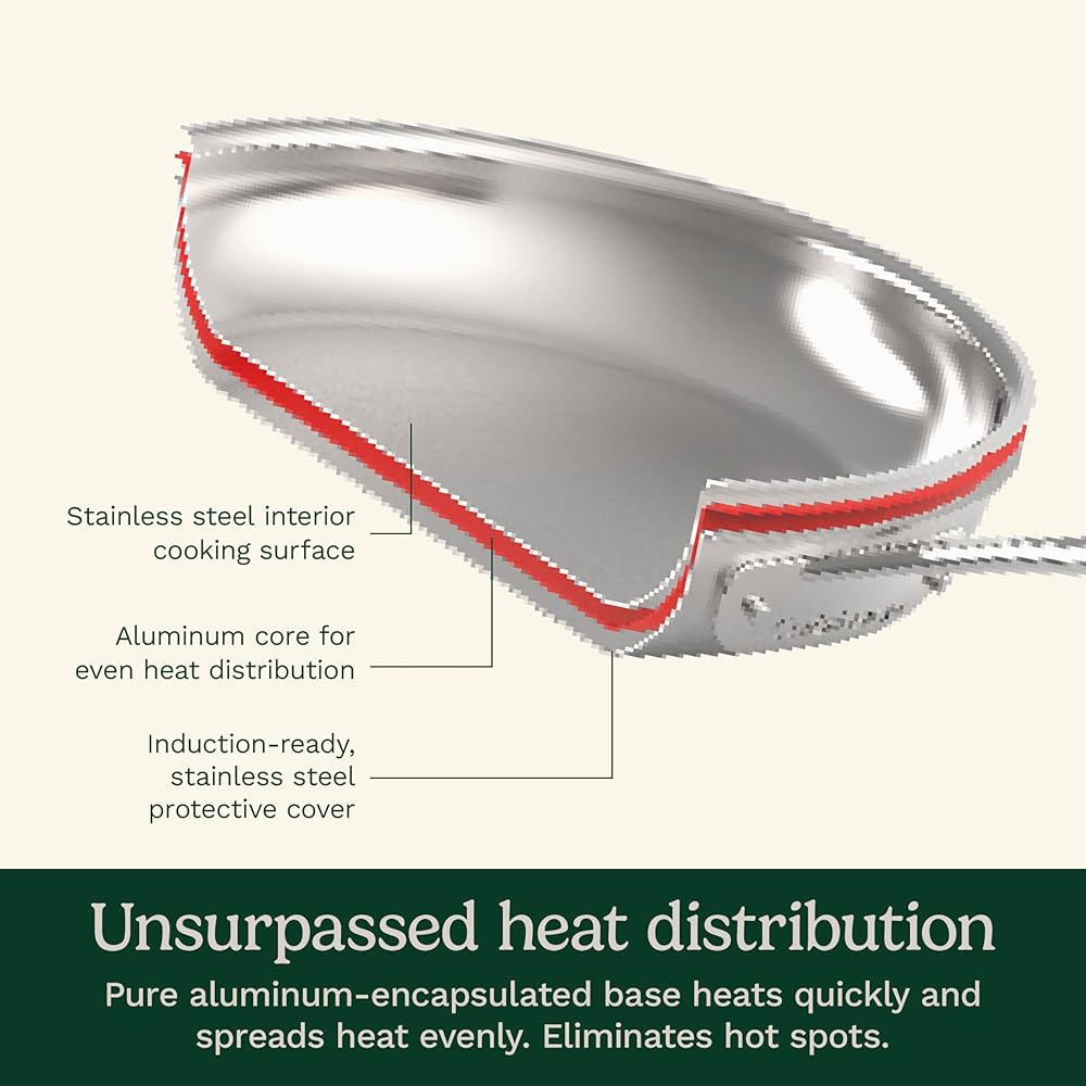 Cuisinart 17-Piece Cookware Set, Chef's Classic Steel Collection 77-17N: Home & Kitchen