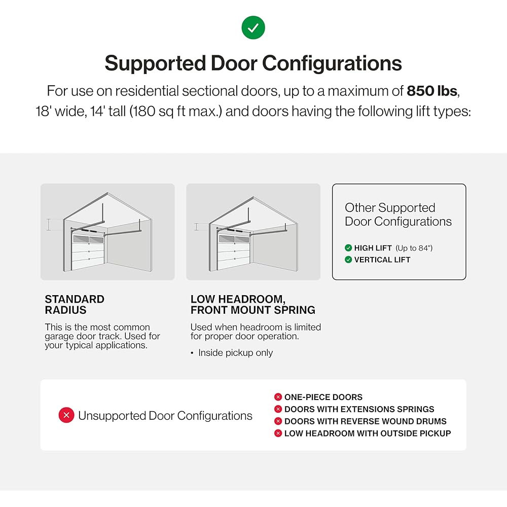 Genie 6072H-O Residential Wall Mounted Garage Door Opener, Black -