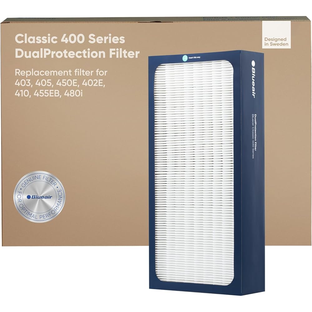 BLUEAIR Classic 400 Series Genuine DualProtection Filter; fits Classic 480i, 402, 403, 405, 410, 450E, 455EB : Home & Kitchen