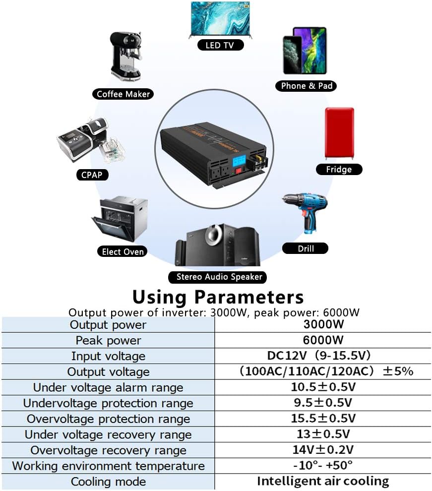 SL Euthtion 3000W Pure Sine Wave Power Inverter 12V DC to 120V AC 60HZ with LCD Display, USB Port, Wireless Remote Control（10M）, Solar, Outdoor