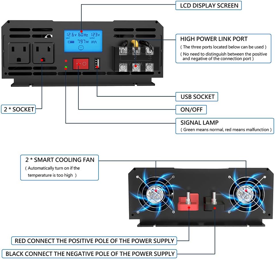 SL Euthtion 3000W Pure Sine Wave Power Inverter 12V DC to 120V AC 60HZ with LCD Display, USB Port, Wireless Remote Control（10M）, Solar, Outdoor