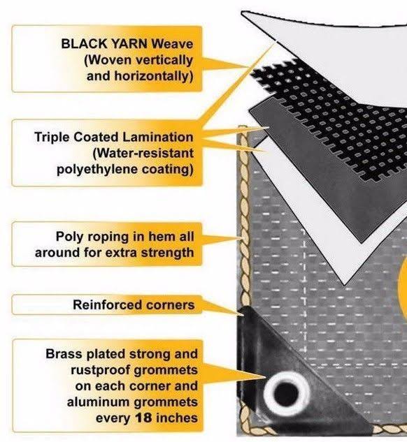 UST Inc. 14 x 20 Heavy Duty Canopy Tarp - White
