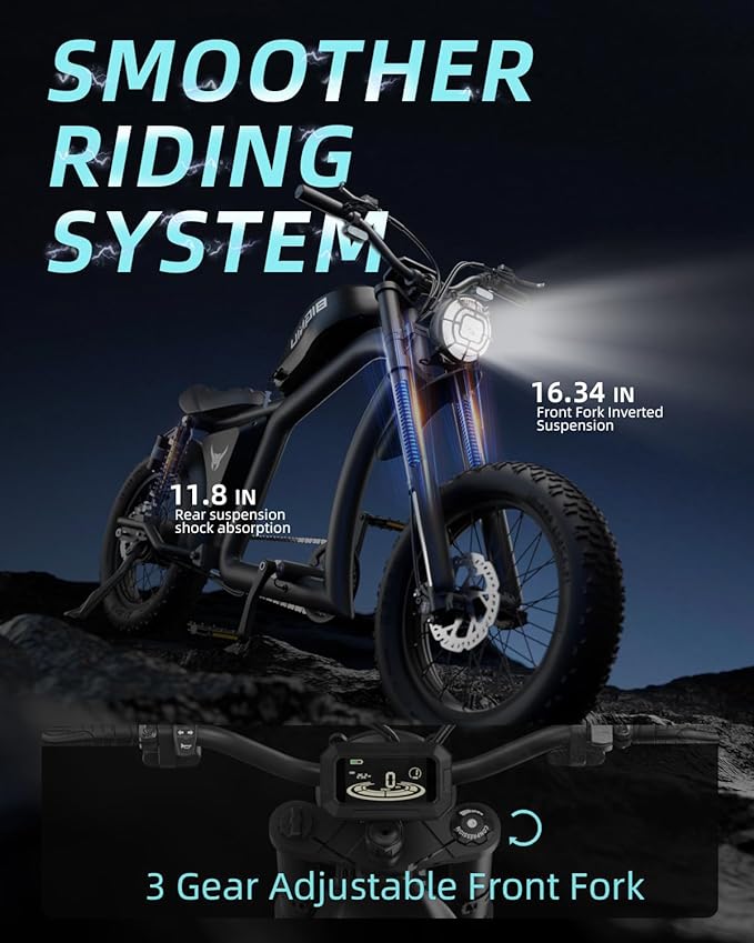 BG-X Electric Bike for Adults 1500W Brushless Motor with 48V/31.5Ah Battery, 34+ MPH Up to 40 Miles Range 20