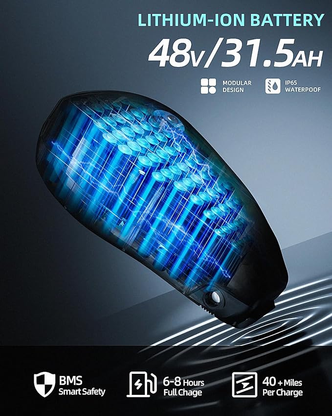 BG-X Electric Bike for Adults 1500W Brushless Motor with 48V/31.5Ah Battery, 34+ MPH Up to 40 Miles Range 20