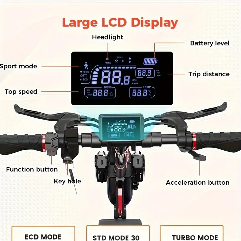 IScooter IX4 15Ah Powerful Battery Scooter, 25.4cm Anti-skid Off-road Vacuum Tire, 45km Range Electric Scooters