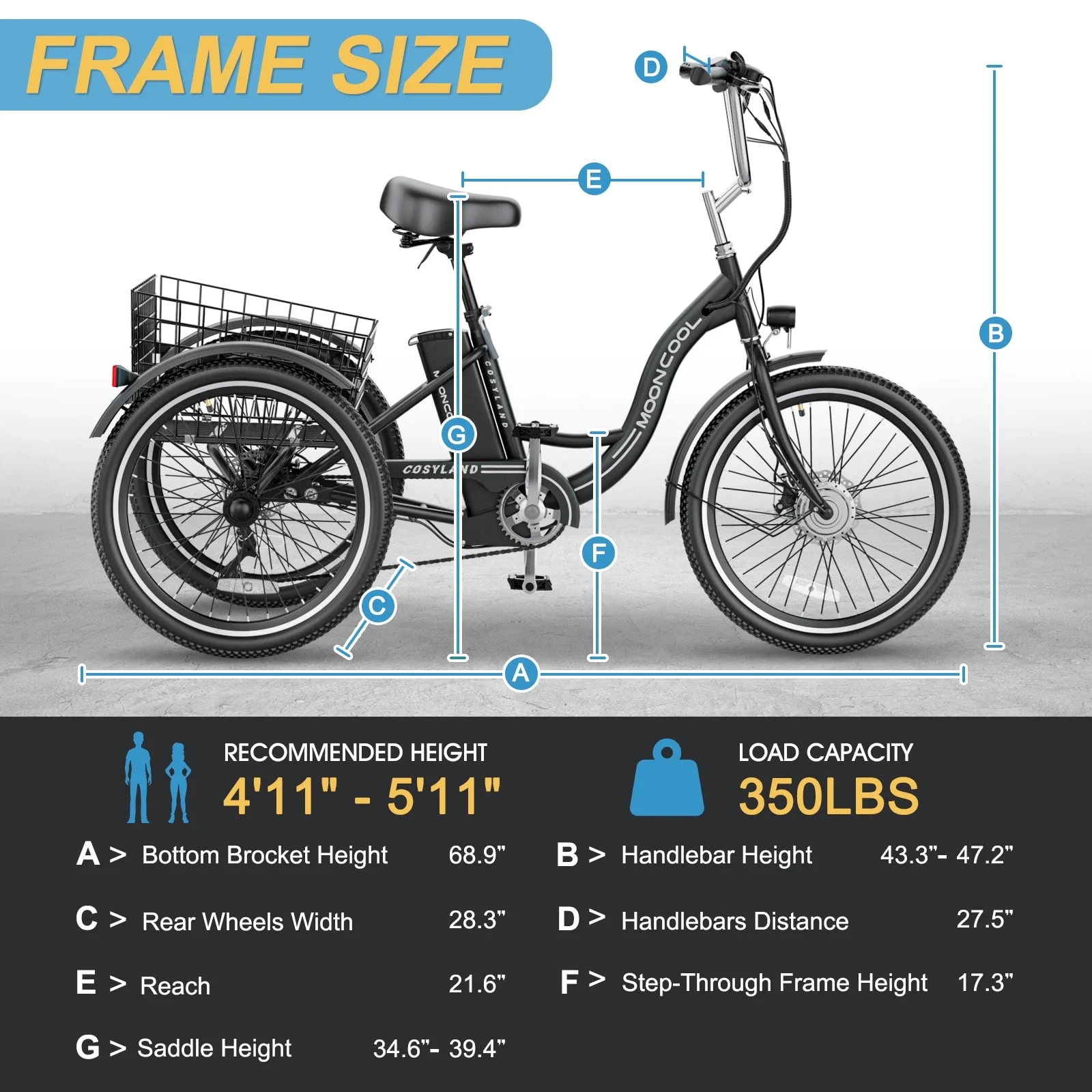 Lilypelle Electric Tricycle for Adults, 350W 36V Electric Trike Motorized Three Wheel Electric Bicycle, 7 Speeds 3 Wheels Adult Electric Tricycle with Large Basket,Black