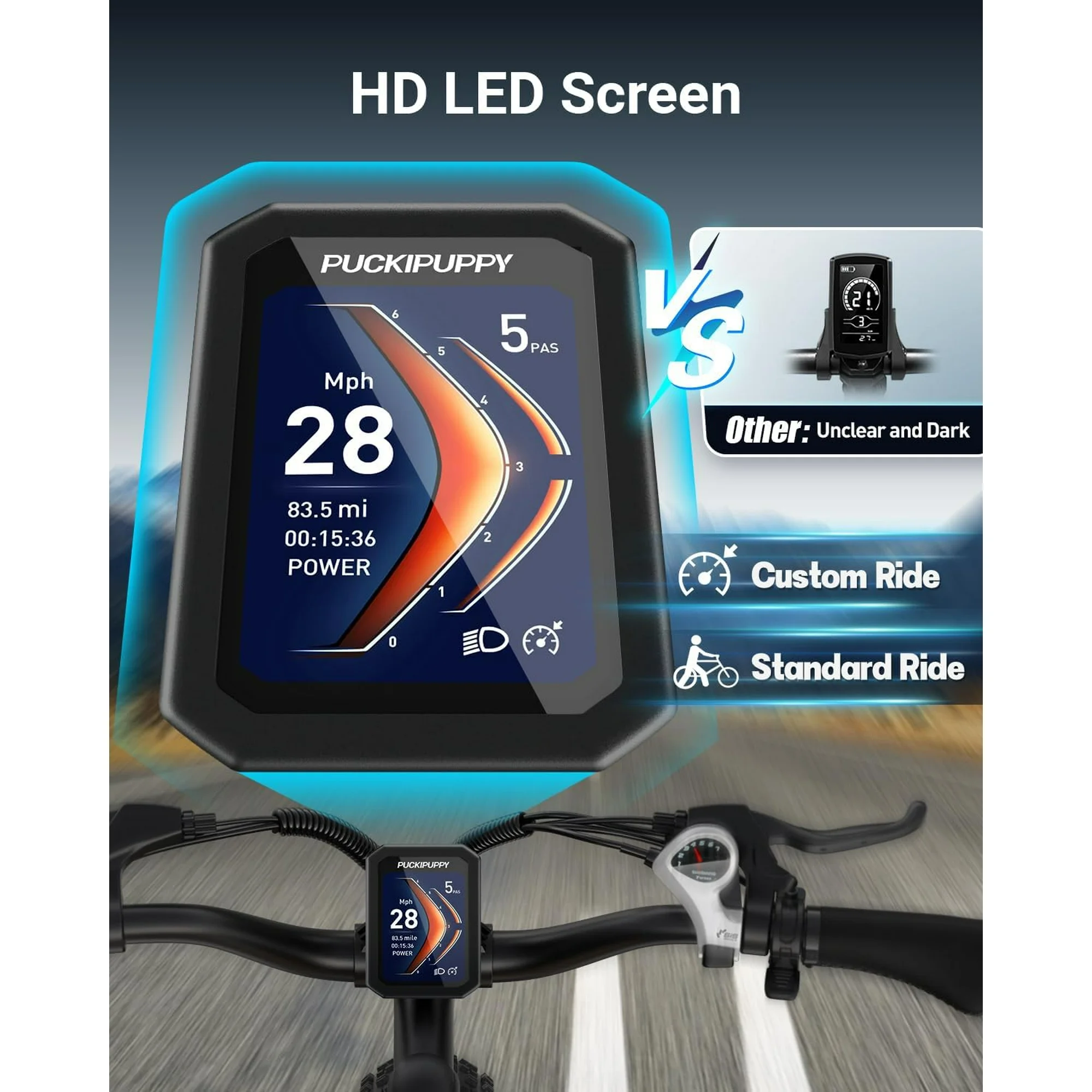 PUCKIPUPPY Labrador Pro Electric Bike for Adults 1350W, 48V 20AH Battery Adult Electric Bicycles,26