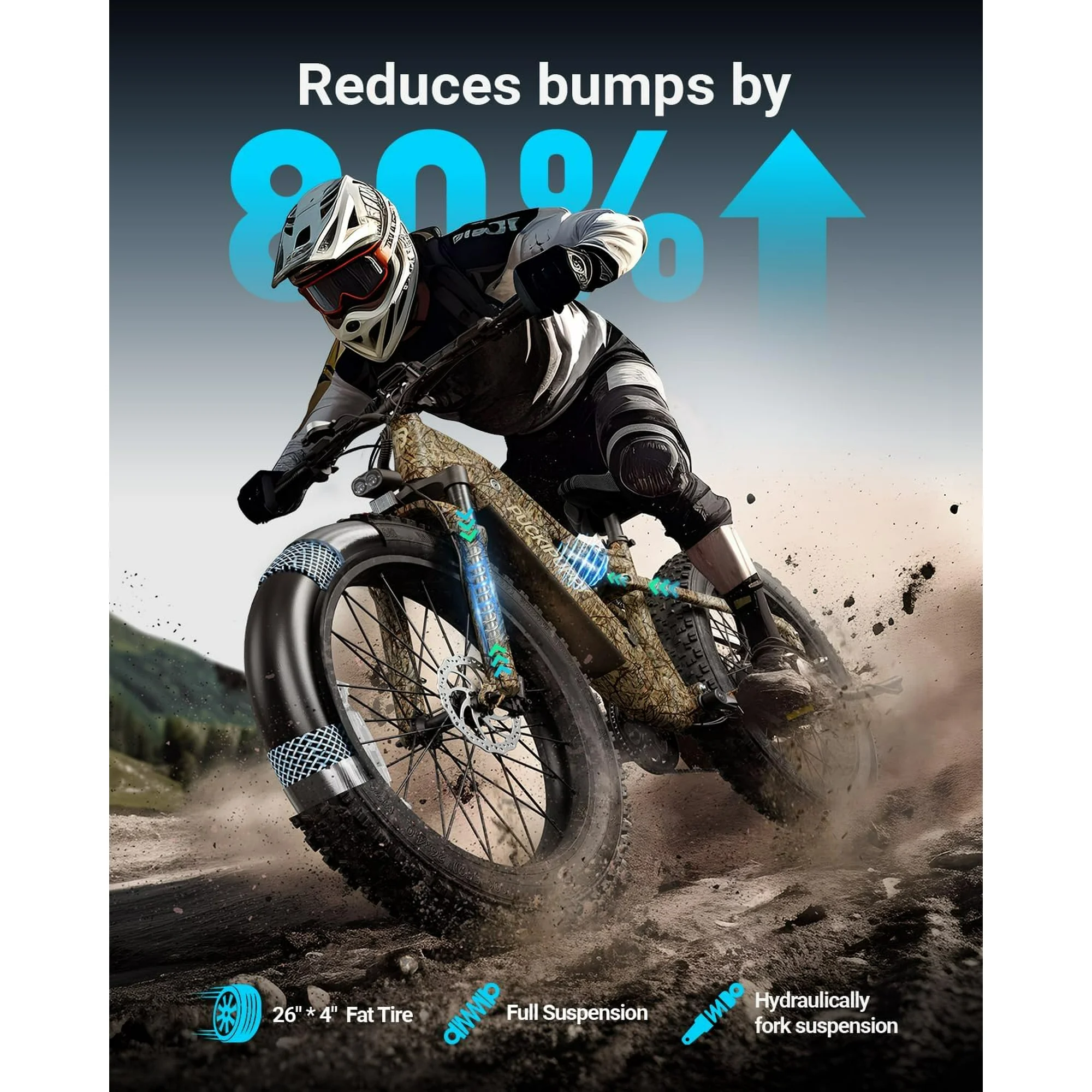 PUCKIPUPPY Labrador Pro Electric Bike for Adults 1350W, 48V 20AH Battery Adult Electric Bicycles,26