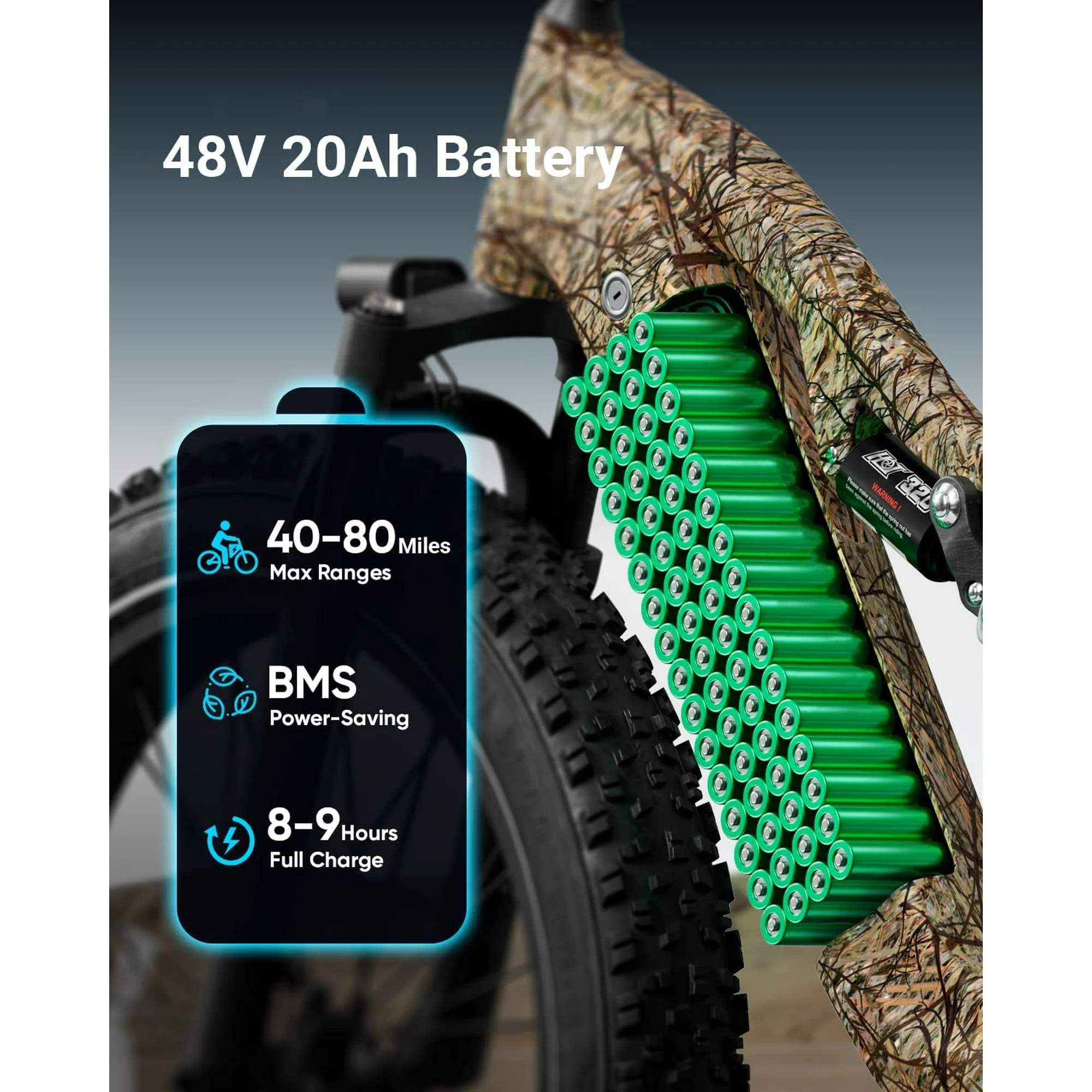 PUCKIPUPPY Labrador Pro Electric Bike for Adults 1350W, 48V 20AH Battery Adult Electric Bicycles,26