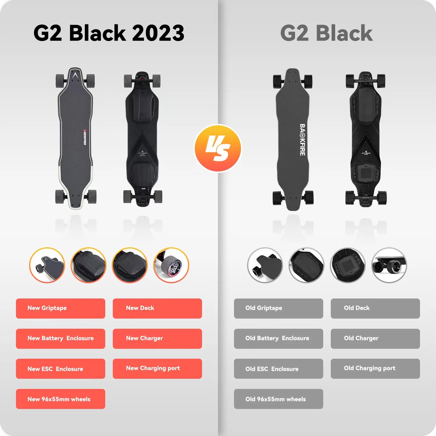 Backfire G2 Black Electric Skateboard with R5s Remote