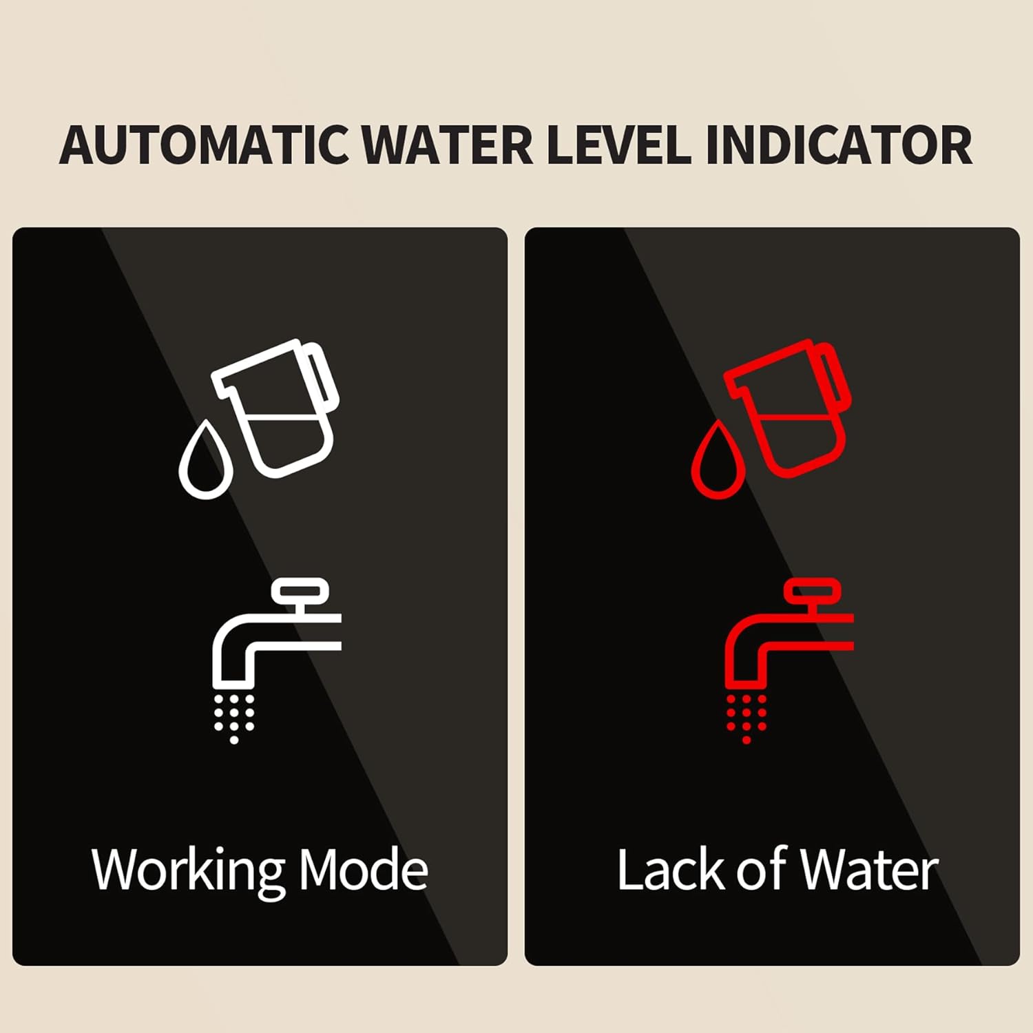 countertop dishwasher, countertop dishwasher with water tank, dishwasher with 5 wash programs, It can also be connected to the tap. For apartments, dorms, RVs