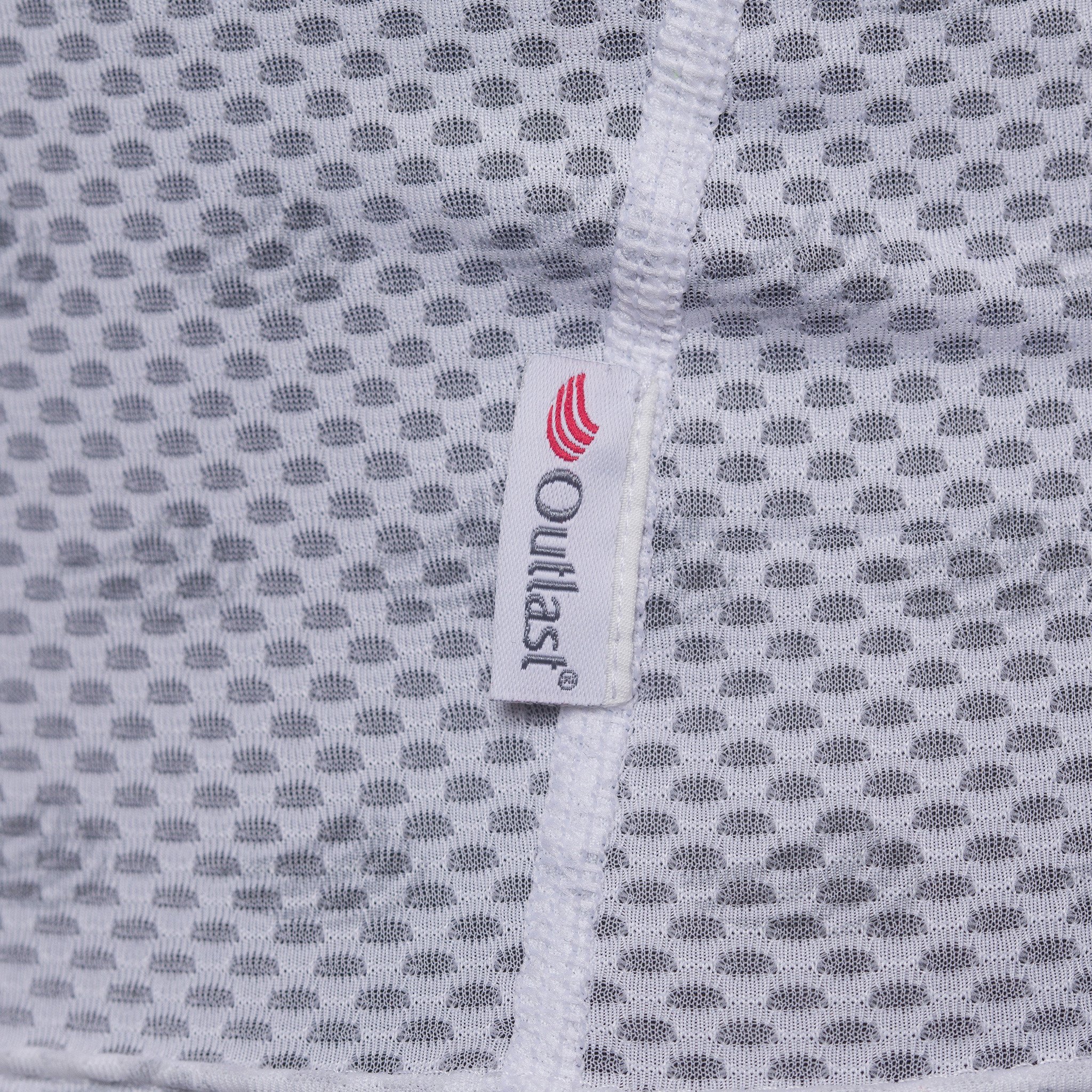 EKOI OUTLAST Proactif winter base layer