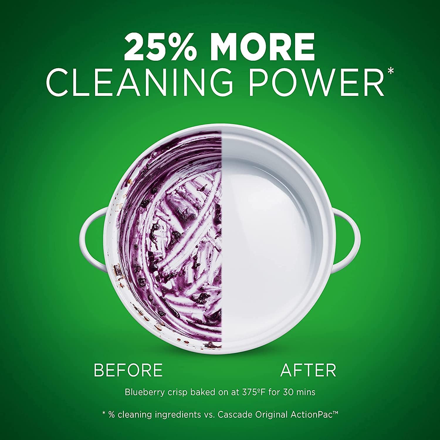 Cascade Complete Dishwasher Pods, Dishwasher tabs, Dish Washing Pods for Dishwasher, Dishwasher tablets, Lemon Scent ActionPacs, 78 Count