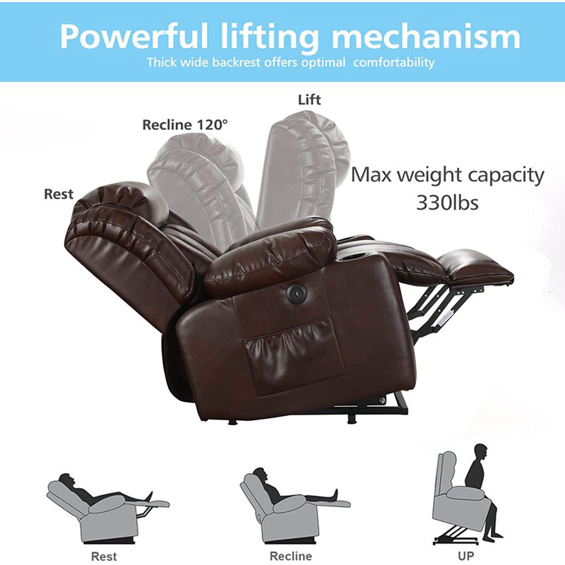 Large Lay Flat Dual Motor Power Lift Recliner Chair Sofa with