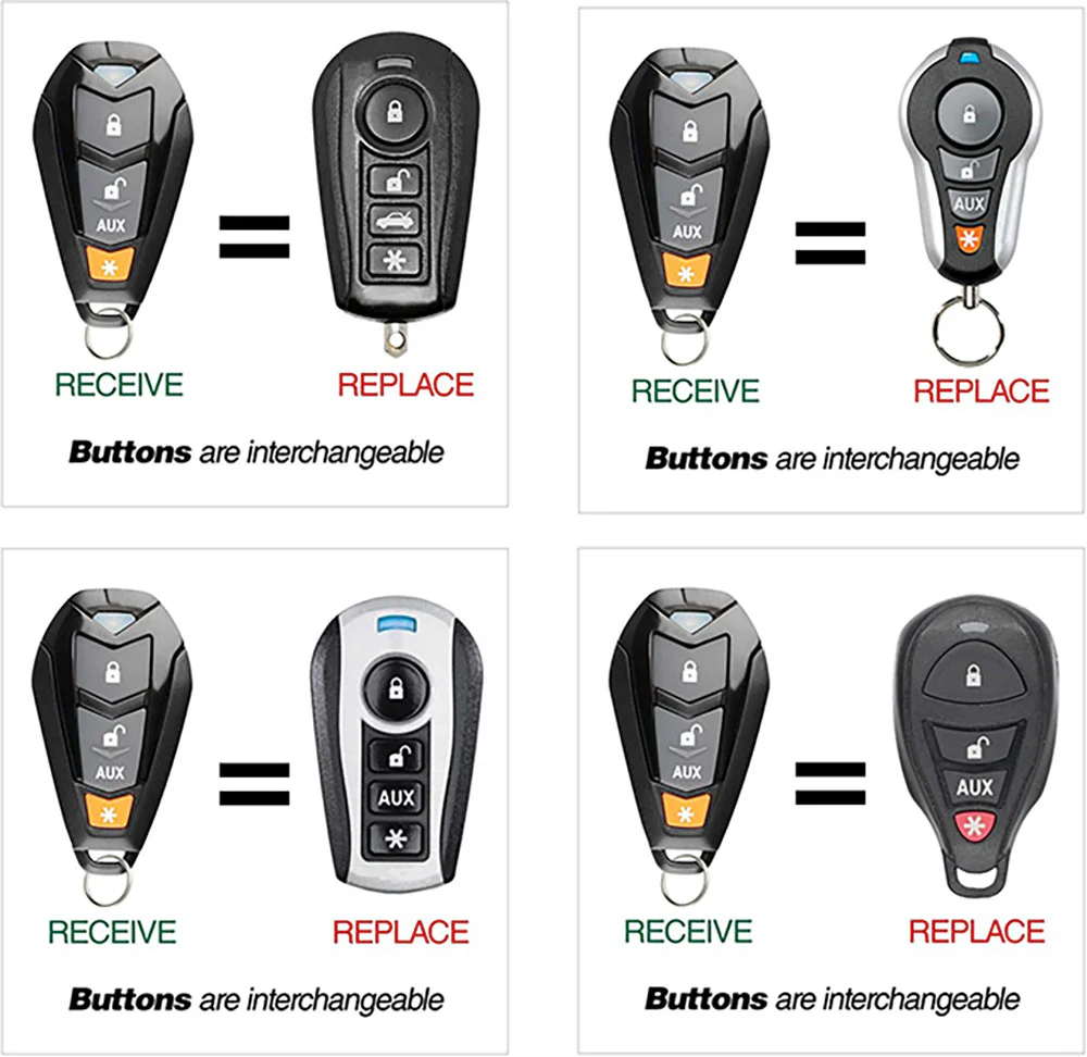 Remote for Viper Alarm System DEI Python Clifford EZSDEI7141 by Car