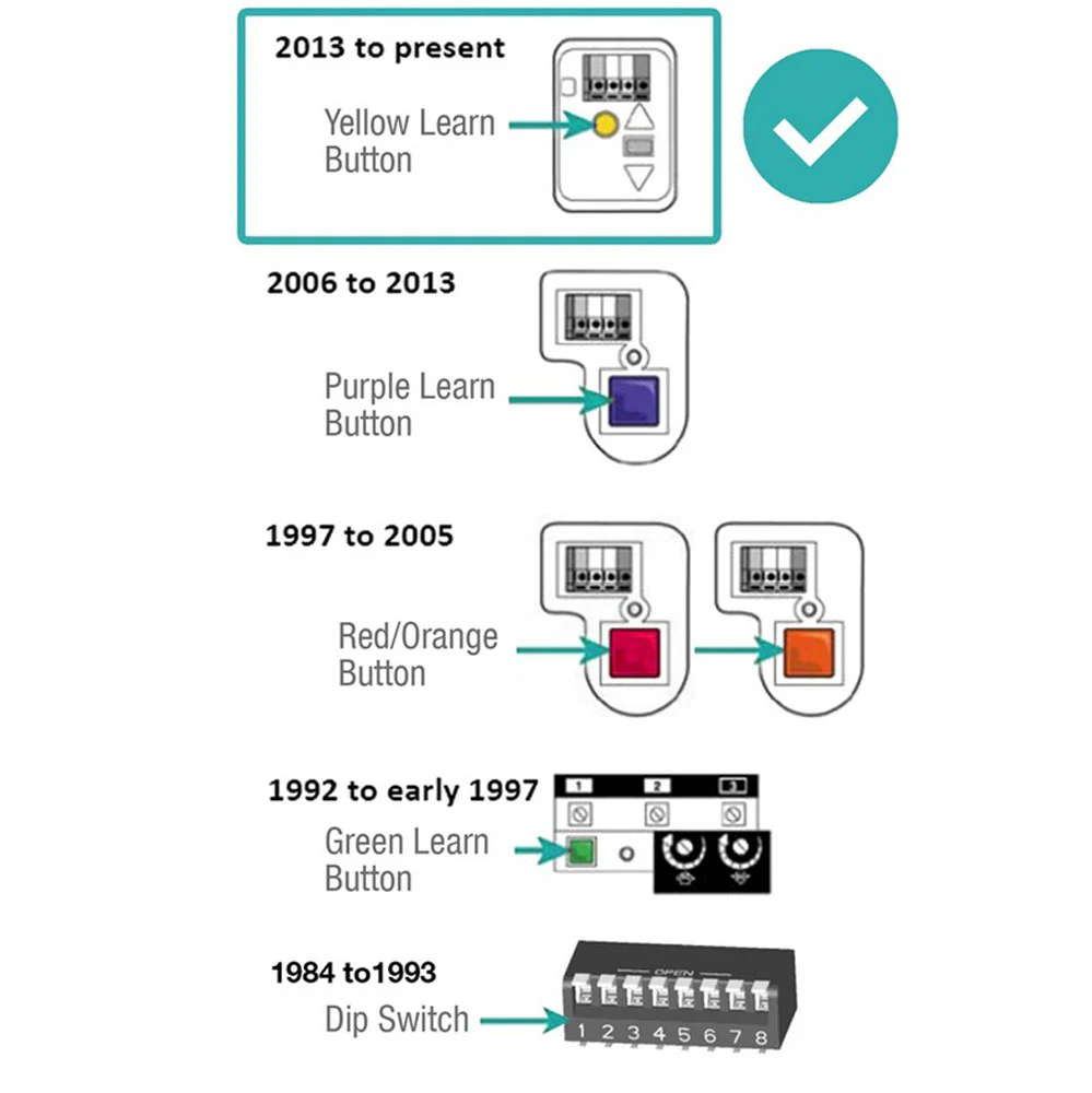 Garage Door Opener Remote for Liftmaster 893LM