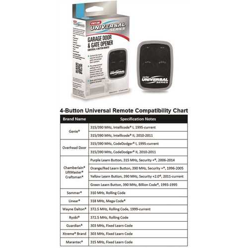 Universal 4 Button Garage Door Opener Remote Universal Replacement